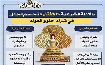 بالأدلة الشرعية.. «الإفتاء» تحسم الجدل في شراء حلوى المولد| إنفوجراف