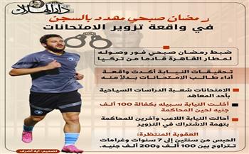 من سنتين لـ7 سنوات.. رمضان صبحي مهدد بالسجن في واقعة تزوير الامتحانات| انفوجراف