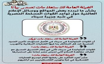 الرد المصري بشأن تواجد الجيش المصري في سيناء.. سياسيون: يرسم الخطوط الحمراء أمام المحتل الإسرائيلي| خاص