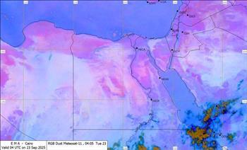 أجواء ربيعية مع نشاط الرياح.. الأرصاد تكشف تفاصيل حالة الطقس في أسبوع