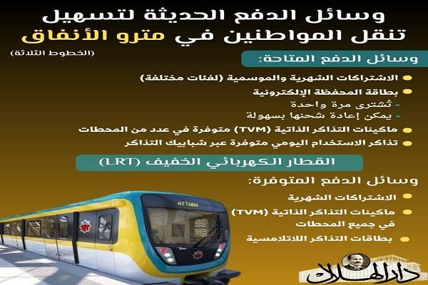 وسائل دفع حديثة لتسهيل التنقل بالمترو والقطار الكهربائي الخفيف «إنفوجراف»