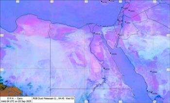 أجواء صيفية مستقرة.. الأرصاد تكشف خريطة الظواهر الجوية وحالة الطقس خلال الـ6 أيام المقبلة
