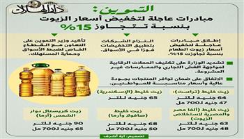 بعد تخفيض الـ 15%.. تعرف على أسعار الزيوت الخليط وعباد في الأسواق اليوم| إنفوجراف