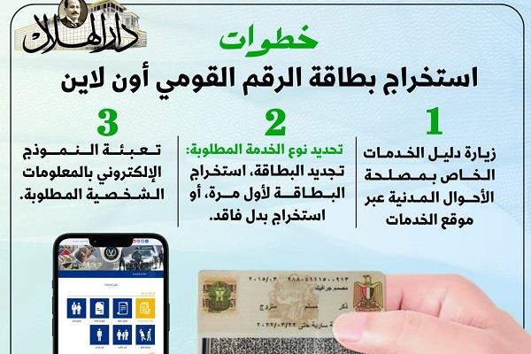 إنفوجراف.. طريقة استخراج بطاقة الرقم القومي أونلاين