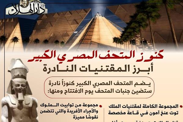 كنوز المتحف المصري الكبير وأبرز المقتنيات النادرة| إنفوجراف