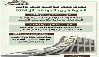 تعرف على مواعيد صرف المرتبات للموظفين عن الأشهر الثلاثة الأولى من 2026.. انفوجراف