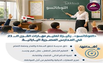 "معلومات الوزراء" : "التوكاتسو".. ركيزة تعليم مهارات القرن 21 في المدارس المصرية اليابانية