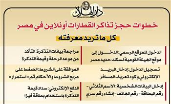 انفوجراف.. خطوات حجز تذاكر القطارات "أونلاين" في مصر