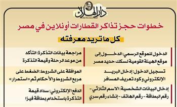 انفوجراف.. خطوات حجز تذاكر القطارات "أونلاين" في مصر