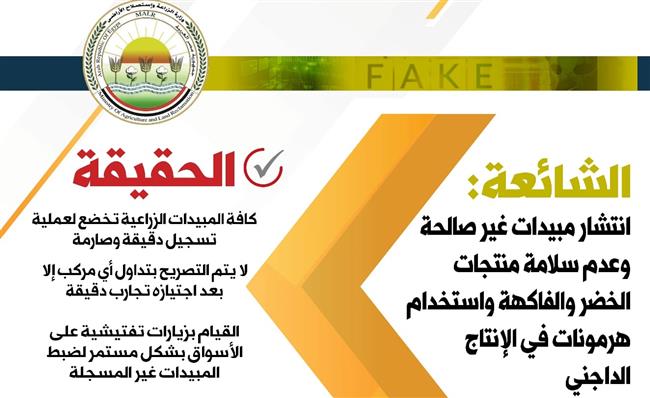 "الزراعة": المبيدات الزراعية المتداولة في الأسواق تخضع لعملية تسجيل دقيقة وصارمة
