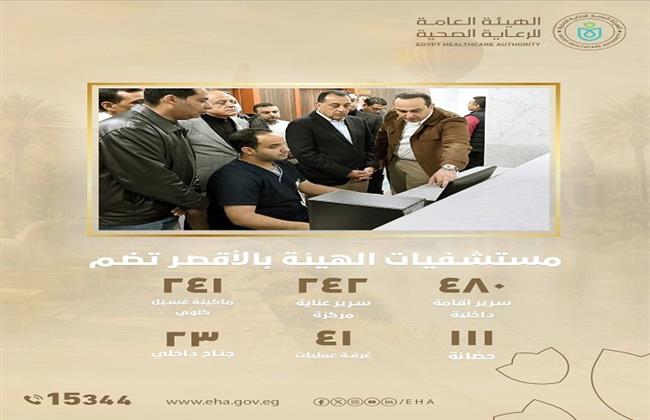 عقب الجولة التفقدية لرئيس الوزراء| بالانفوجراف.. أبرز مؤشرات الأداء بمنشآت هيئة الرعاية الصحية بالأقصر