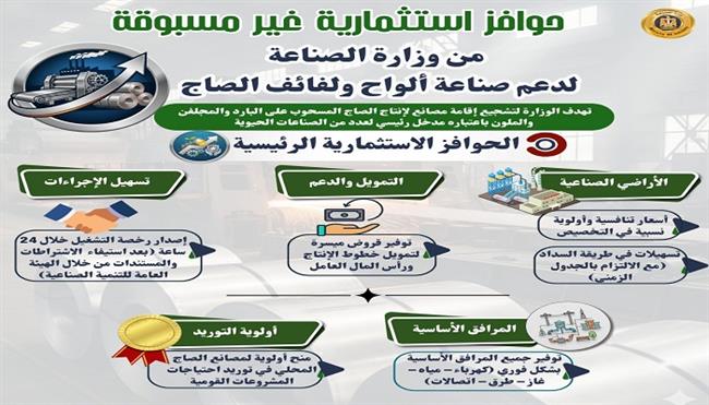 وزارة الصناعة تطلق حزمة حوافز جديدة لدعم صناعة الصاج   