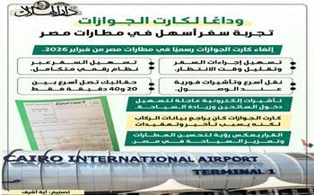 إلغاء كارت الجوازات في مطارات مصر.. كل ما تريد معرفته عن الإجراءات الجديدة
