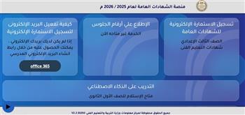 موعد ورابط تسجيل استمارة الثانوية العامة 2026.. التعليم توضح الأوراق المطلوبة