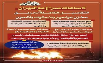 5 ساعات صراع مع النيران.. التفاصيل الكاملة لحريق مخزن مواسير بلاستيك بأشمون (إنفوجراف)