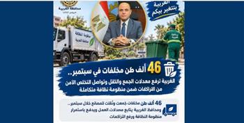 الغربية ترفع معدلات الجمع والنقل وتواصل التخلص الآمن من التراكمات ضمن منظومة نظافة متكاملة 
