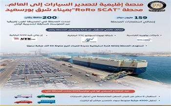 مجلس الوزراء: محطة "RoRo SCAT" بميناء شرق بورسعيد.. منصة إقليمية لتصدير السيارات إلى العالم
