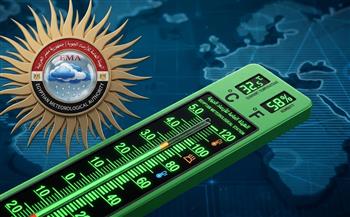 الأرصاد: طقس مائل للحرارة على السواحل الشمالية وحار بالقاهرة وشديد الحرارة بجنوب الصعيد غدا