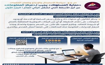 معلومات الوزراء: "حماية المستهلك" يوضح حقوق المواطنين بشأن الاستبدال والإرجاع وضمان المنتجات