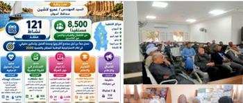 محافظ أسوان يتابع جهود وحدة السكان خلال شهر سبتمبر .. تنفيذ 121 نشاطًا بمختلف المناطق