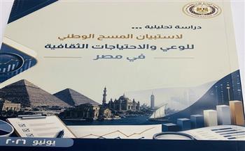 الهيئة العامة للاستعلامات ترصد الوعي والاحتياجات الثقافية للمواطنين وتطرح توصيات لتطوير المحتوى