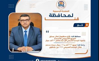 محافظ قنا: نجاح منظومة إعلان جداول التوزيع الأسبوعي للأسمدة وانتهاء الموسم الصيفي 