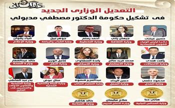 بالأسماء.. التعديل الوزاري الجديد في حكومة مصطفى مدبولي