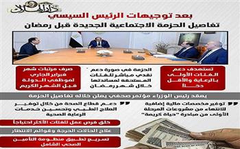 حزمة اجتماعية جديدة بتكليف رئاسي لتخفيف الأعباء عن الفئات الأولى بالرعاية | إنفوجراف