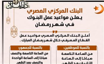 للموظفين والجمهور.. مواعيد عمل البنوك في رمضان| إنفوجراف