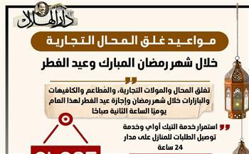 إنفوجراف.. مواعيد إغلاق المحلات في رمضان 2026