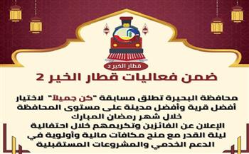 محافظة البحيرة تطلق مسابقة "كن جميلاً" لاختيار أفضل قرية وأفضل مدينة على مستوى المحافظة خلال رمضان