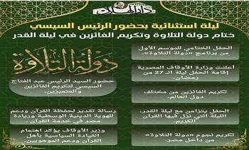 ليلة استثنائية بحضور الرئيس السيسي.. تفاصيل حفل ختام برنامج دولة التلاوة