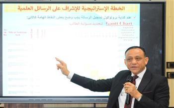 «كيف تبني مسيرتك العلمية؟» جلسة علمية ضمن دورة إعداد المعلم الجامعي بجامعة أسيوط 