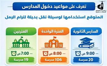محافظة الإسكندرية تعلن مواعيد جديدة لبدء اليوم الدراسي خلال توقف ترام الرمل