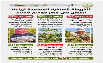 وزارة الزراعة تعلن خريطة أصناف القطن المعتمدة لموسم 2026
