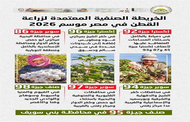 وزارة الزراعة تعلن خريطة أصناف القطن المعتمدة لموسم 2026