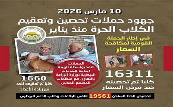 وزارة الزراعة:تحصين 16311 كلب حر