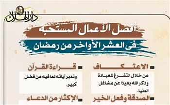 إنفوجراف.. أفضل الأعمال المستحبة في العشر الأواخر من رمضان