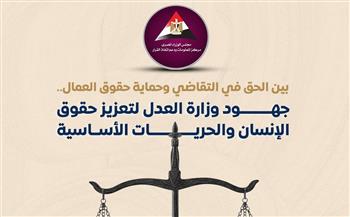معلومات الوزراء يستعرض جهود وزارة العدل لتعزيز حقوق الإنسان والحريات الأساسية