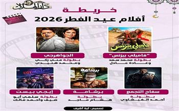 عيد الفطر السينمائي 2026.. موسم كوميدي مع جرعة رعب واحدة للكبار فقط
