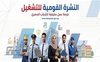 2289 فرصة عمل متنوعة للشباب في 34 شركة خاصة داخل 9 محافظات