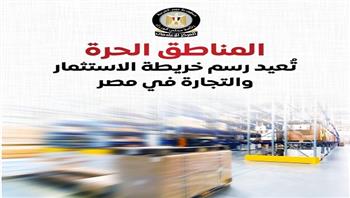 مجلس الوزراء: المناطق الحرة تُعيد رسم خريطة الاستثمار والتجارة في مصر