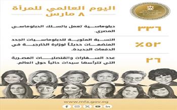 «الخارجية» تحتفل باليوم العالمي للمرأة تقديرًا لدورها المحوري في مختلف مجالات العمل الوطني