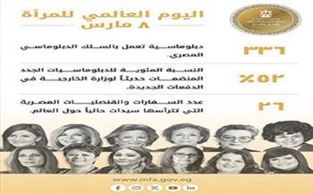 «الخارجية» تحتفل باليوم العالمي للمرأة تقديرًا لدورها المحوري في مختلف مجالات العمل الوطني