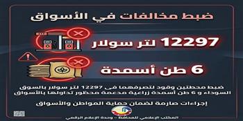 محافظة البحيرة تشن حملات تموينية موسعة.. وضبط مخالفات بالمخابز والأسواق