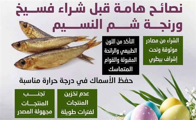 "الزراعة" تكثف حملاتها على أسواق الأسماك المملحة وتقدم إرشادات للمواطنين للتأكد من سلامة المنتج