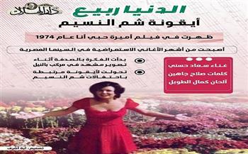 الدنيا ربيع.. أيقونة شم النسيم |إنفوجراف 