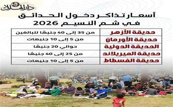 من الأزهر للفسطاط.. أسعار دخول حدائق شم النسيم 2026| إنفوجراف