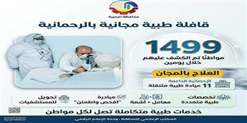 قافلة طبية مجانية بالرحمانية توقّع الكشف الطبي على 1500 مواطن خلال يومين
