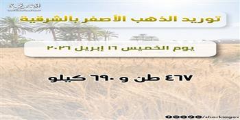 محافظ الشرقية: يعلن انطلاق موسم توريد القمح المحلي لعام ٢٠٢٦ بـ(٥٦) شونة وصومعة 